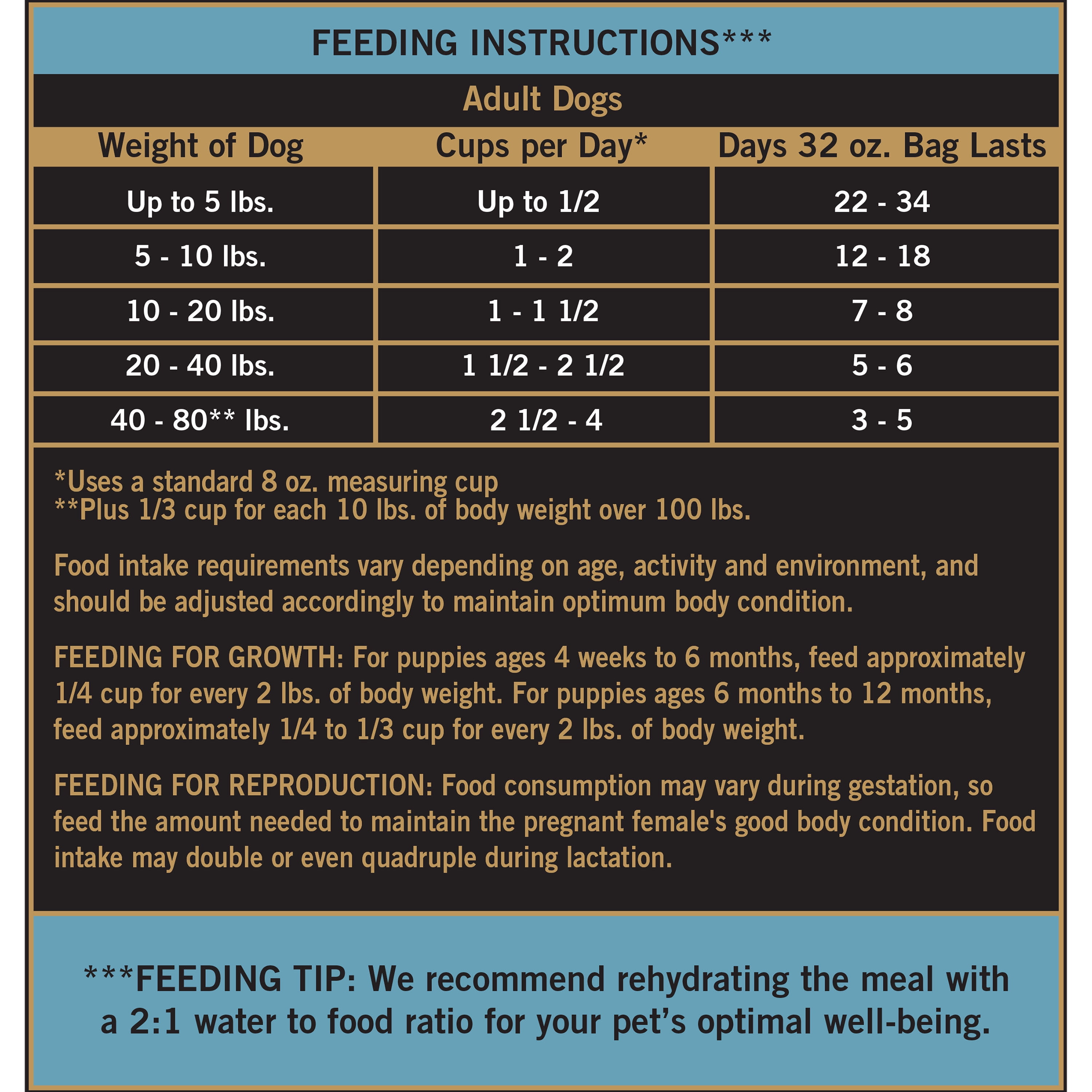 Pure Balance Beef - Freeze Dried - 2lb