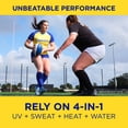 thumbnail image 3 of Crema solar Coppertone SPORT SPF 50 207 ml Paquete de 2, 3 of 9