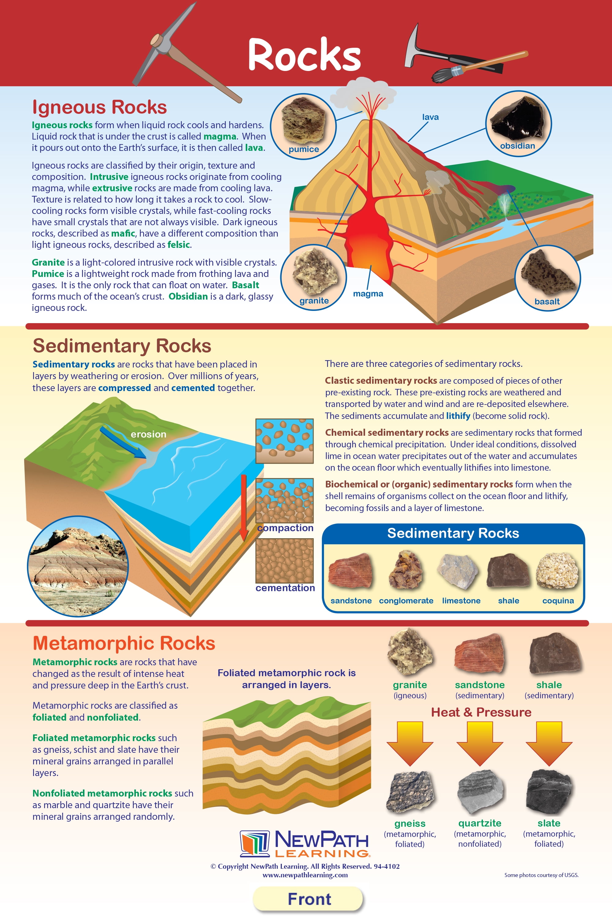 NewPath Learning 94-9004 "Electricity And Magnetism" Bulletin Board Chart Set (Pack Of 3