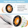 thumbnail image 6 of Replacement Filter Compatible with Shark ION W1 S87 WV200 WV201 WV205 WV220 WV221 WV250 WV251 UV200CCO Cordless Handheld Vacuum,Part # XHFWV200 (8 Pack), 6 of 7
