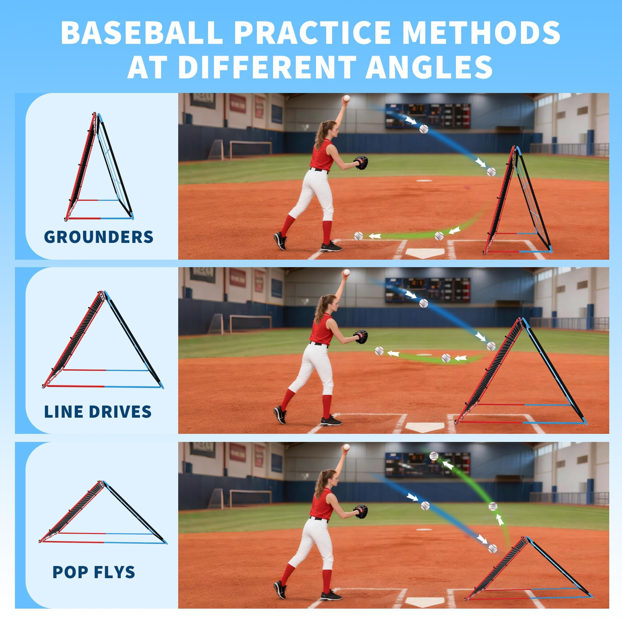 Baseball Rebounder Net, 4x4.5FT 5 Adjustable Angles Baseball Bounce Back Net with UV Resistant, Pitchback Trainer for Ground, Line Drive & Fly Balls