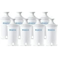 thumbnail image 3 of Brita Water Filter Replacement for Pitchers, 8 Count Mega Value Pack, 3 of 5
