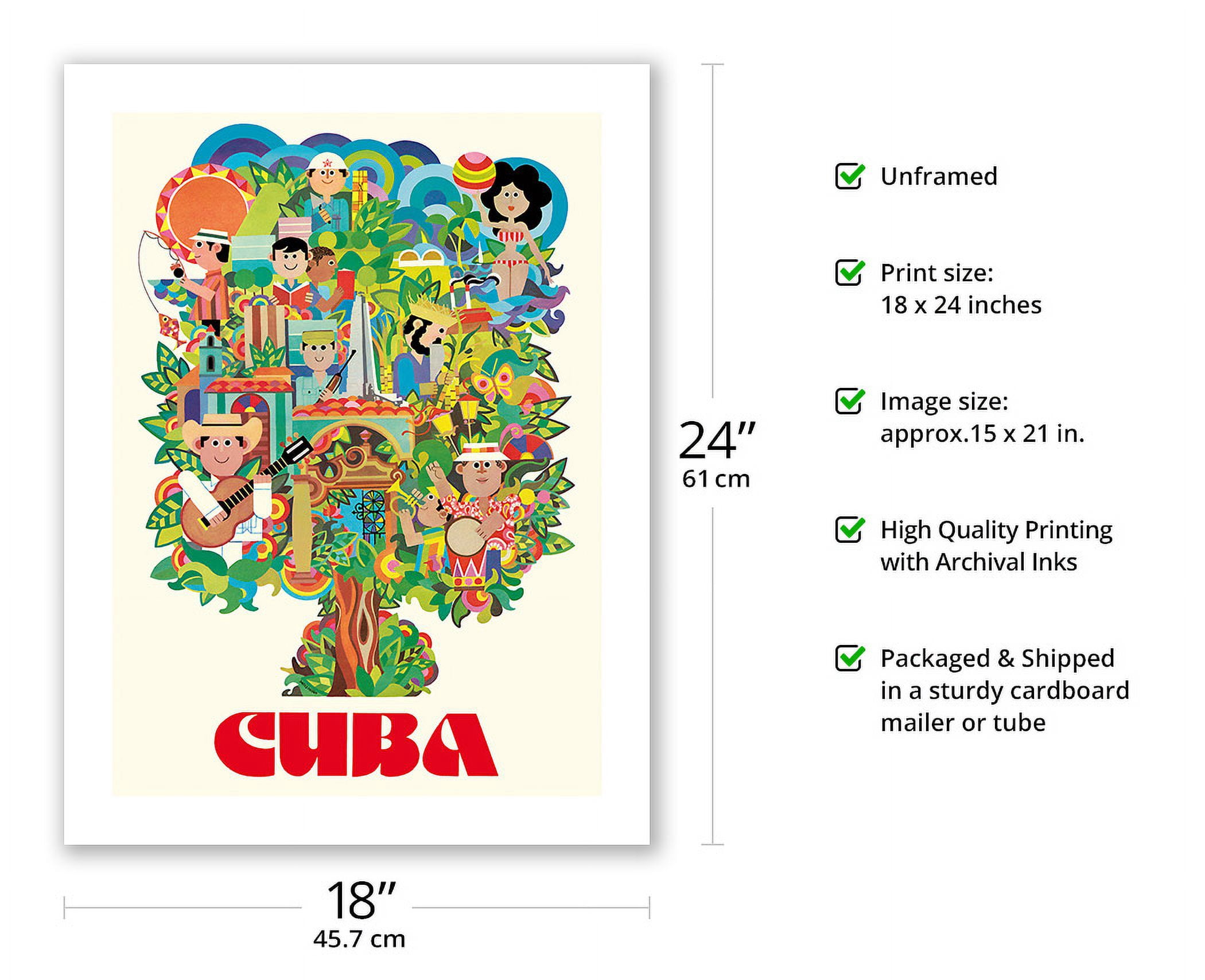 Cuba - Colorful Pictorial of Various Types of Cuban People