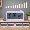 thumbnail image 4 of Unique Bargains Small Digital Alarm Clock Bedroom for Deep Sleepers Blue, 4 of 6