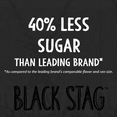 thumbnail image 3 of Black Stag Iced Latte, Mocha Flavored, 13.7oz Ready to Drink Bottle, 3 of 8