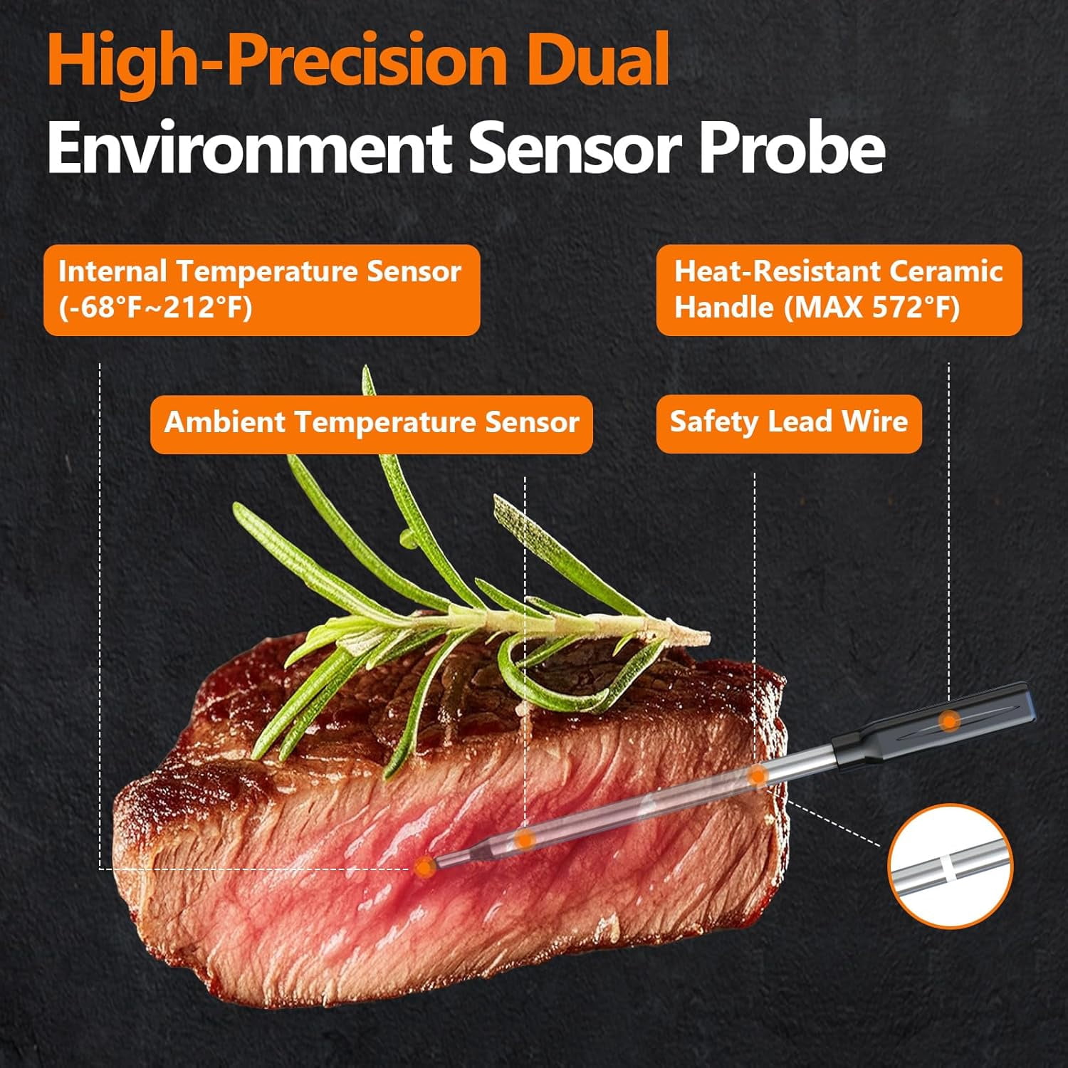 Wireless Meat Thermometer with LCD Display & Phone Alerts,  Heatproof Handle for BBQ,  Grilling