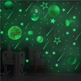 thumbnail image 4 of ziyahi PVC Wall Sticker Luminous Wall Sticker 9 Planet Solar System Wall Stickers Planetary Sticker Easy to Use Wall Decorations Set for Home Bedroom Living Room Office, 4 of 8