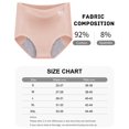 thumbnail image 3 of GlTpooo Women's Incontinence Underwear High Absorbency Period Cotton Underwear Heavy Flow Leakproof Panties Postpartum Menstrual Protective Briefs Pink M, 3 of 4