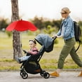 thumbnail image 7 of Ganfancp Umbrella Stroller, Adjustable Sun Shade Parasol, Foldable Travel Umbrella, Easy Clamp Attachment, Outdoor Protection, Pram Wheelchair Beach Use, Lightweight Design, 7 of 7