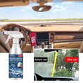 thumbnail image 4 of JIUOU Car Glass Waterproof Coating Agent Liquid Anti Fog Rain Repellent Spray 60ml, 4 of 5