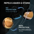 thumbnail image 5 of CPDUSTER Waterproofing Spray, 13.5oz Rain & Stain Waterproof Shoe Spray, Nano Protection for Sneaker, Suede, Leather, 5 of 8