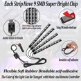 thumbnail image 4 of Car LED Strip Light for Cars,36 LED Car Interior Lights 12V Multicolor RGB Interior Car Atmosphere Neon Lights Under Dash Lighting Kit with Music Sounds Activated Wireless Remote Control (12V,36 Leds), 4 of 7