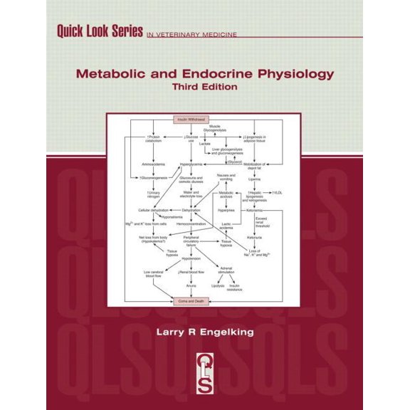 Quick Look: Metabolic and Endocrine Physiology (Paperback)