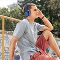 thumbnail image 6 of MERILER Wireless Bluetooth Headphones Over Ear with Noise Reduction, Hi-Fi Sound, Long Battery Life, Built-in Mic, Adjustable Headband, Multi-Mode Use, 6 of 6
