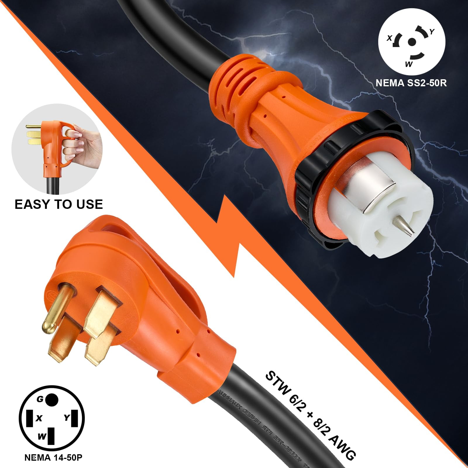 SPEEDWOW 20 FT 50 Amp RV Extension Cord, 125/250V Heavy Duty Extension Cord with Generator Inlet Box, 6/3+8/1 Gauge STW ETL Listed, NEMA 14-50P to SS2-50R, Waterproof Power Cord for RV Outdoor Home