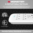 thumbnail image 2 of Monster 6-Outlet Surge Protector Power Strip, 2 USB Ports, 1200J, ETL Listed, for Home & Office, 2 of 9