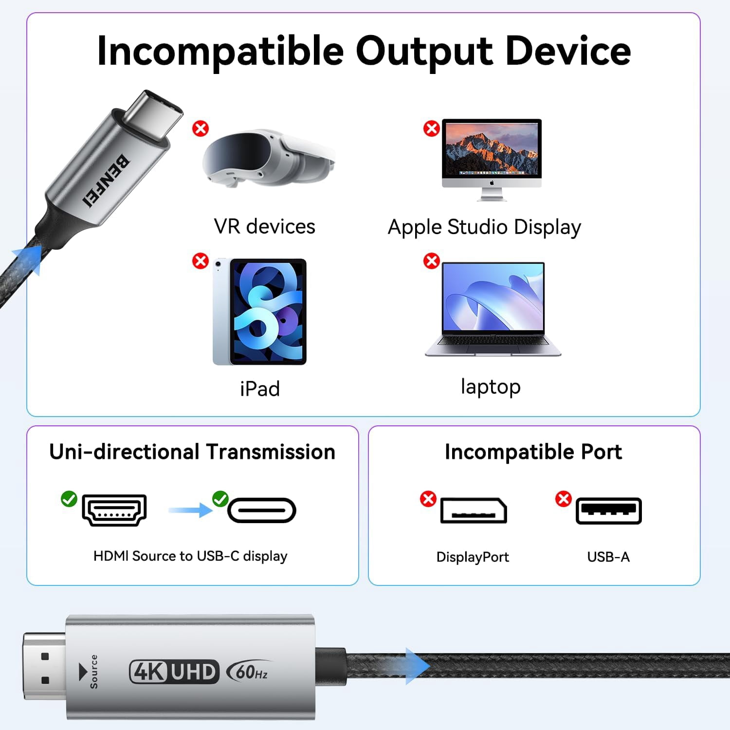 BENFEI HDMI to USB C Cable 6 feet 4K@60Hz, Unidirectional HDMI (Source) to USB-C (Display) Adapter for MacBook, Steam Deck, PS5/4, Nintendo Switch, AR/XR, Portable Monitors