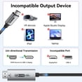 thumbnail image 6 of BENFEI HDMI to USB C Cable 6 feet 4K@60Hz, Unidirectional HDMI (Source) to USB-C (Display) Adapter for MacBook, Steam Deck, PS5/4, Nintendo Switch, AR/XR, Portable Monitors, 6 of 7