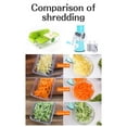 thumbnail image 4 of YOPTOP Rotary Cheese Grater Shredder  Round Mandolin Slicer with Handle and 3 Drum Blades   Manual Vegetable Slicer Nuts Grinder with Cleaning Brush and Peeler,Blue, 4 of 9