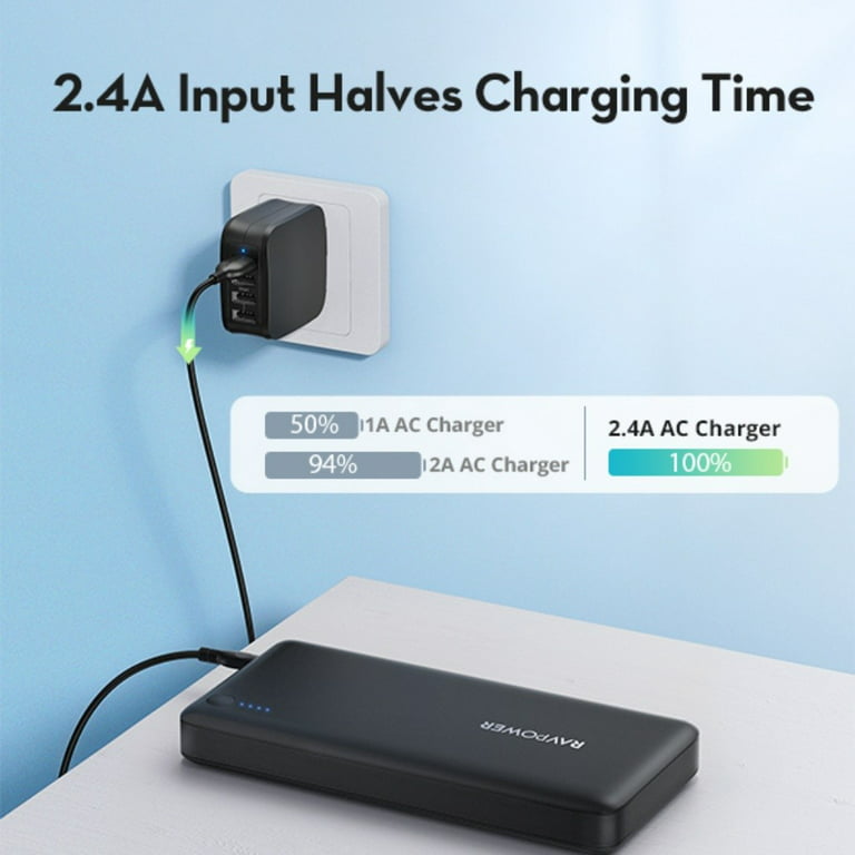 RAVPower 26800mAh Bank, USB, Original HyperAir Technology Fast Battery Charger