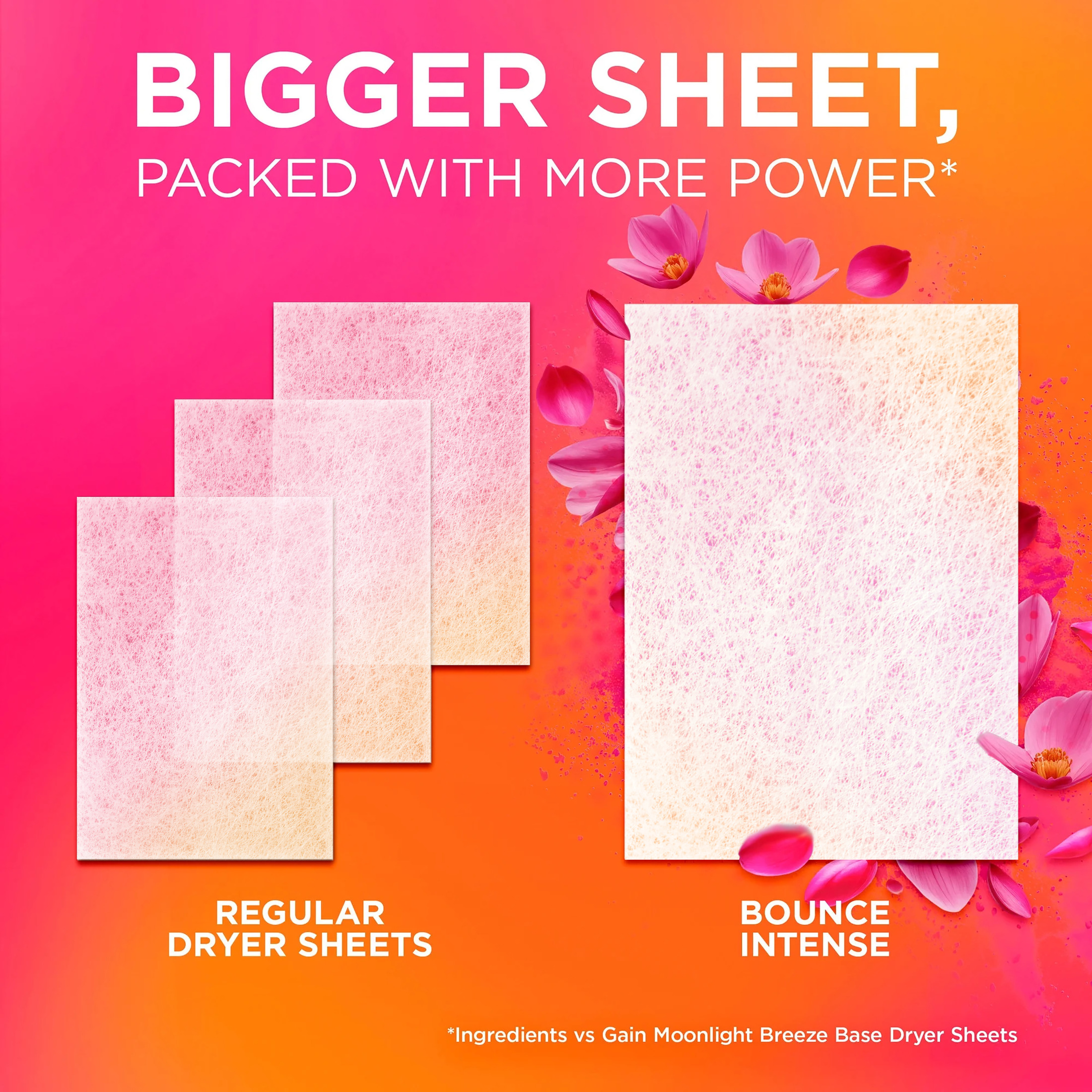 Bounce Intense Dryer Sheets, Vibrant Bloom Scent, 60 Count photo 6
