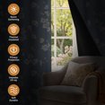 thumbnail image 5 of Tchckioa Boho Blue Blackout Curtains for Bedroom,42x96 Inch Privacy Protection Grommet Window Drapes,2 Panels, 5 of 9