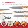 thumbnail image 2 of 6-Piece Knife Set – Stainless Steel Kitchen Knives with Wooden-Coated Handles, Non-Stick Coating, and Ceramic Peeler – Stylish & Versatile for Everyday Cooking, 2 of 8