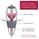 thumbnail image 5 of Juego de vertedores Vinturi Deluxe Essential para vino tinto con decantador en forma de torre, 5 of 7