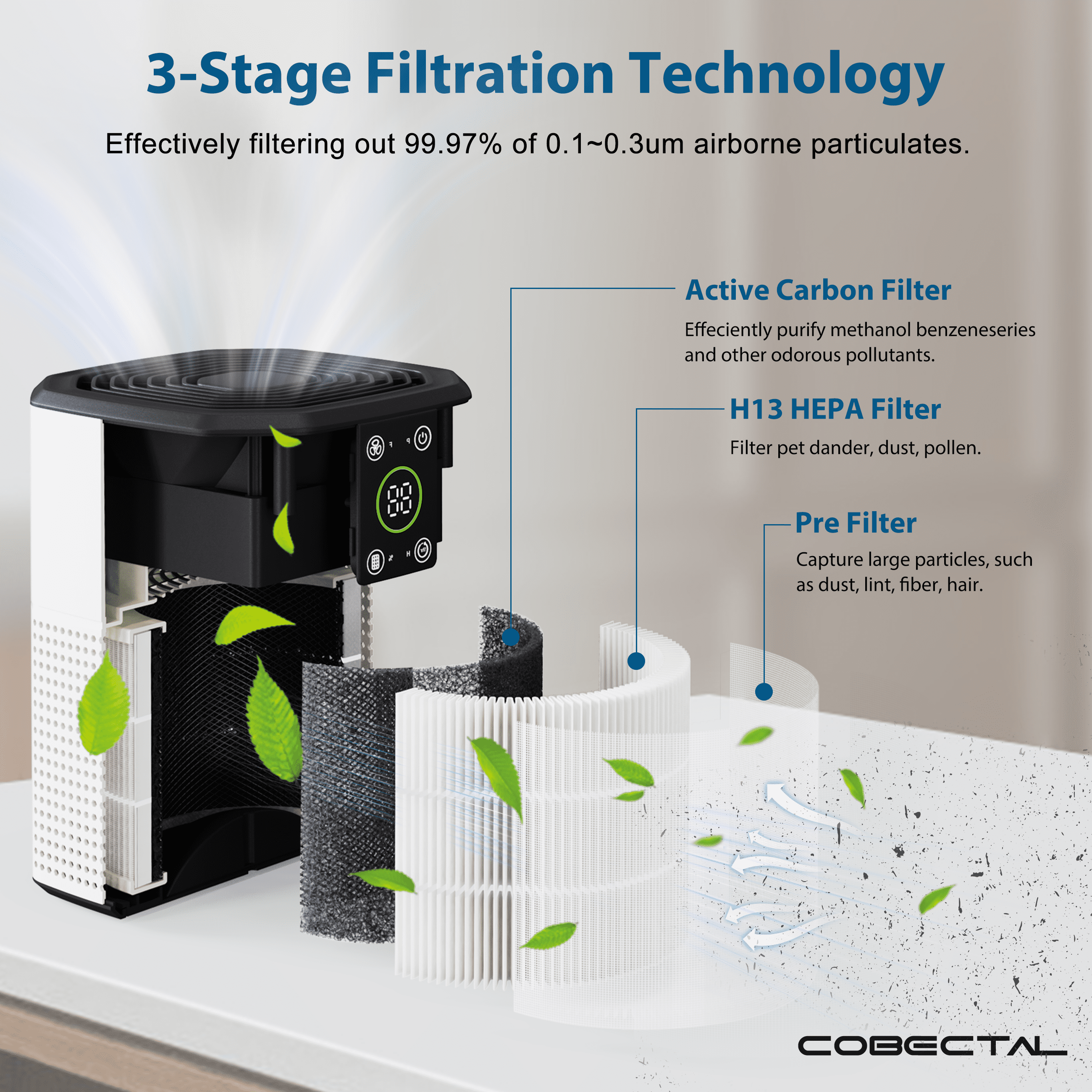 Cobectal HEPA Air Purifier with Filter, Remove Mold, Smoke, Hair Air Cleaner for Home Bedroom