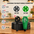 15 FT 50 AMP (14-50P/R) RV EV Extension Cord, Weatherproof Durable ...