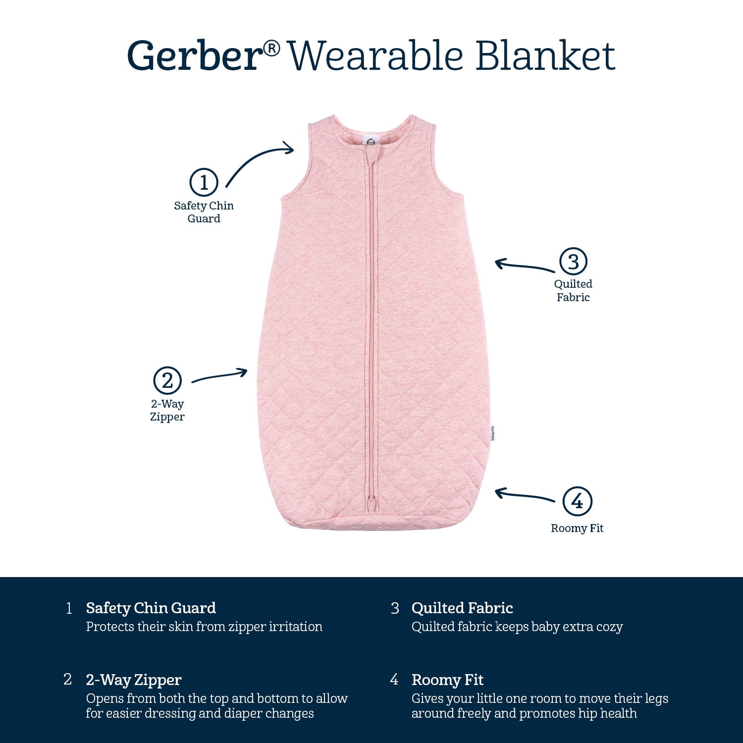 Gerber Baby Boy or Girl Gender Neutral Quilted Wearable Blanket, Size 0-6 Months - 6-12 Months