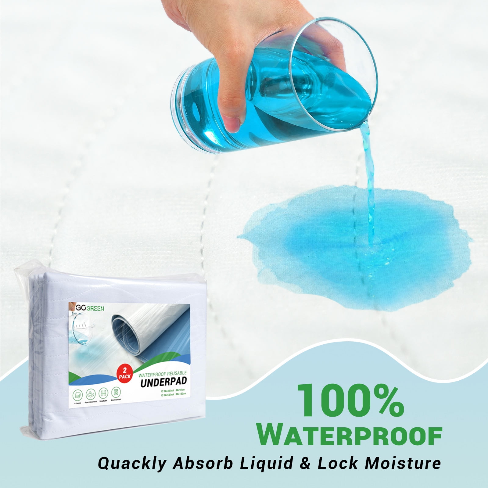 GOGREEN (Pack of 2) Waterproof Incontinence Reusable Underpads, Washable & Absorbent Mattress Pad for Potty Training, Adult, Kids, Dogs (34" x 36")