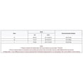 thumbnail image 3 of Women's Wireless Strapless Bra Bralette Seamlesses Padded Bandeau Bra Anti-Slip Silicone Tube Top Push Up Bralette Gifts color L, 3 of 4