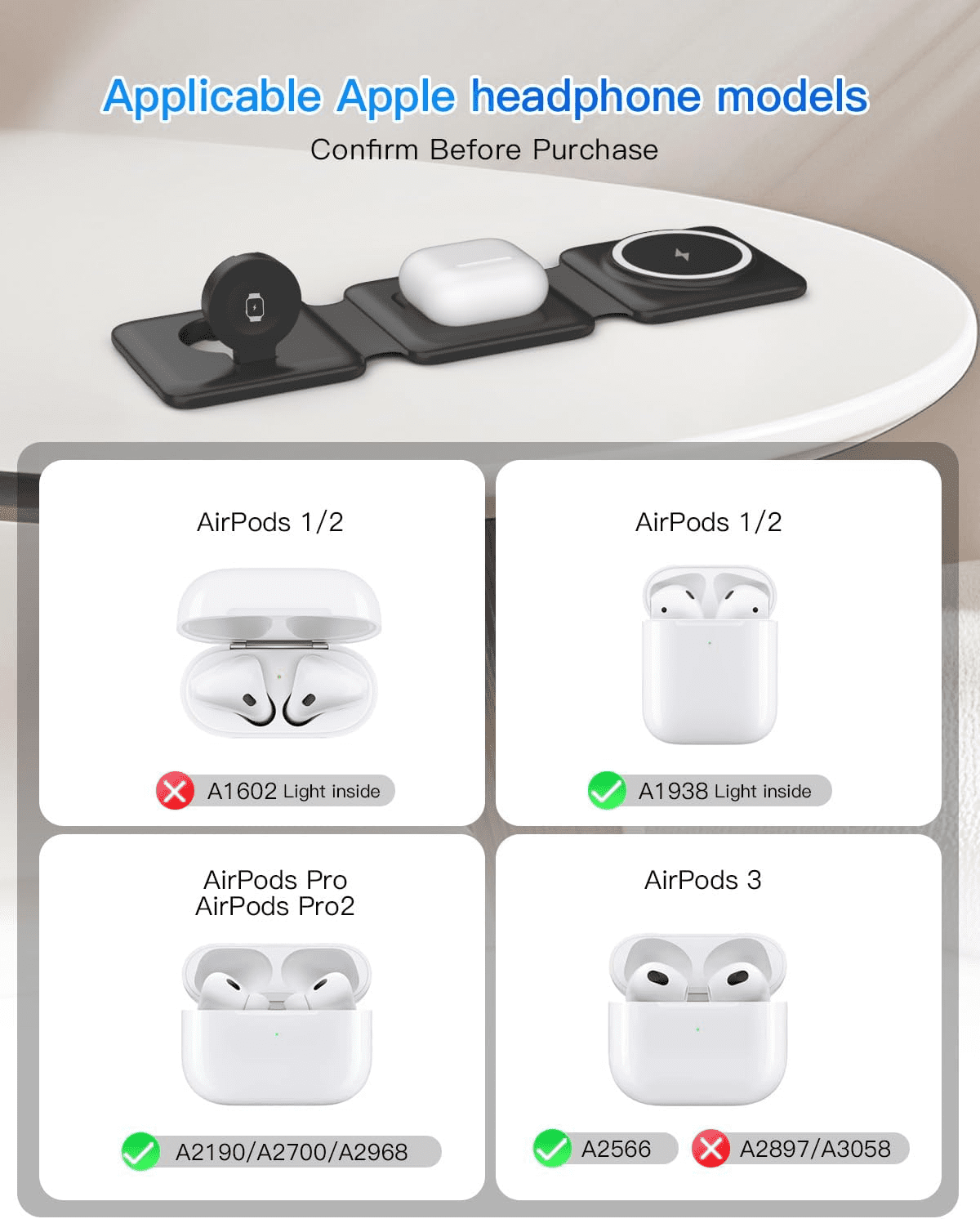 Charging Station for Apple Multiple Devices - Travel Charging Pad for iPhone 12-17 Pro Max Plus Watch & Airpods（Black）