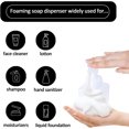 thumbnail image 5 of Refillable Foaming Hand Soap Dispenser,Foaming Soap Dispenser,15oz/450ml Clear Empty Foam Soap Dispenser, Foam Dispenser Bottles with Pump for Kitchen, Bathroom Countertop and Vanities (2 Pack), 5 of 7