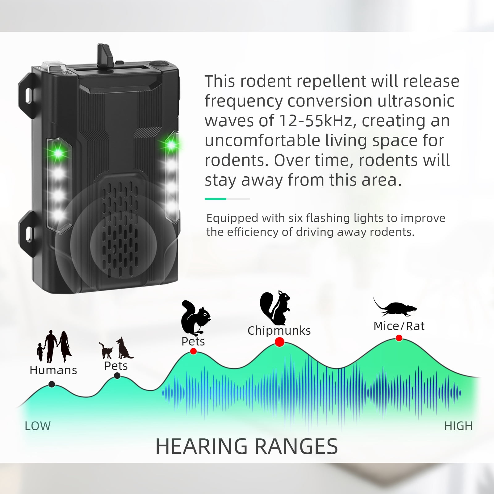 Jahy2Tech Ultrasonic Repellent for Car Engines, Pest Deterrent Safe & Effective Keep Your Vehicle Rodent Free