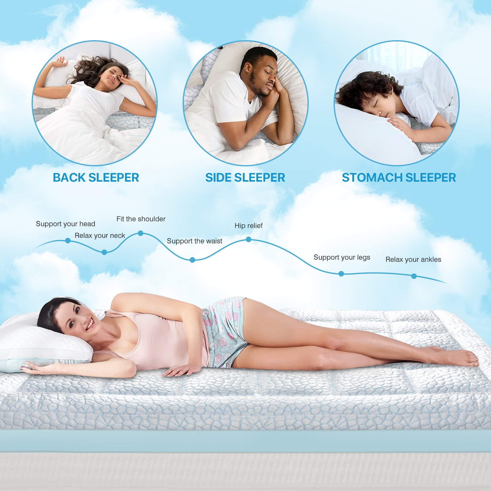 Fapo Dual Layer 4-Inch Memory Foam Mattress Topper, Including 2" Memory Foam and 5" Soft Breathable Quilted Pillow Top Mattress Pad, Full Size