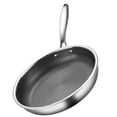 thumbnail image 2 of Stainless Steel Honeycomb Nonstick Frying Pan Eggs Frying Pan Universal Flat Pan For Steaks Quick Heat Induction Frying Pan Stainless Steel Skillet, 2 of 5