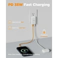 thumbnail image 3 of TESSAN Cargador de Pared Plano USB C, PD 35W Enchufe de Salida Plegable Carga Rápida, Adaptador Corriente Multipuerto Ultra Delgado para iPhone Serie 13/14/15/16/17, Samsung, Galaxy S24 S23 Ultra, 3 of 5