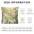 thumbnail image 5 of YINGXI  Eucalyptus Leaves Joyful in Hope Bird Chickadee Throw Pillow Covers,Seasonal Spring Fall Terracotta sage Flowers Cushion Case for Sofa Couch 24x24in, 5 of 5