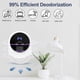 thumbnail image 3 of Odor Eliminator compatible with Strong Odor Odor Removal Air Ionizers compatible with Home, Pets,Toilet,Wardrobe, Bedroom,Kitchen, Smoke Eu Plug, 3 of 5