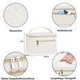 thumbnail image 3 of Neceser de viaje para mujer, neceser de maquillaje grande, organizador de maquillaje con compartimento para brochas, neceser de aseo de piel sintética, neceser de maquillaje portátil., 3 of 6