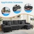 thumbnail image 5 of Puremind 112" U Shaped Sofa, 4 Seat Sofa with Double Chaises, Corduroy Sectional Couch for Living Room/Apartment, Dark Gray, 5 of 5