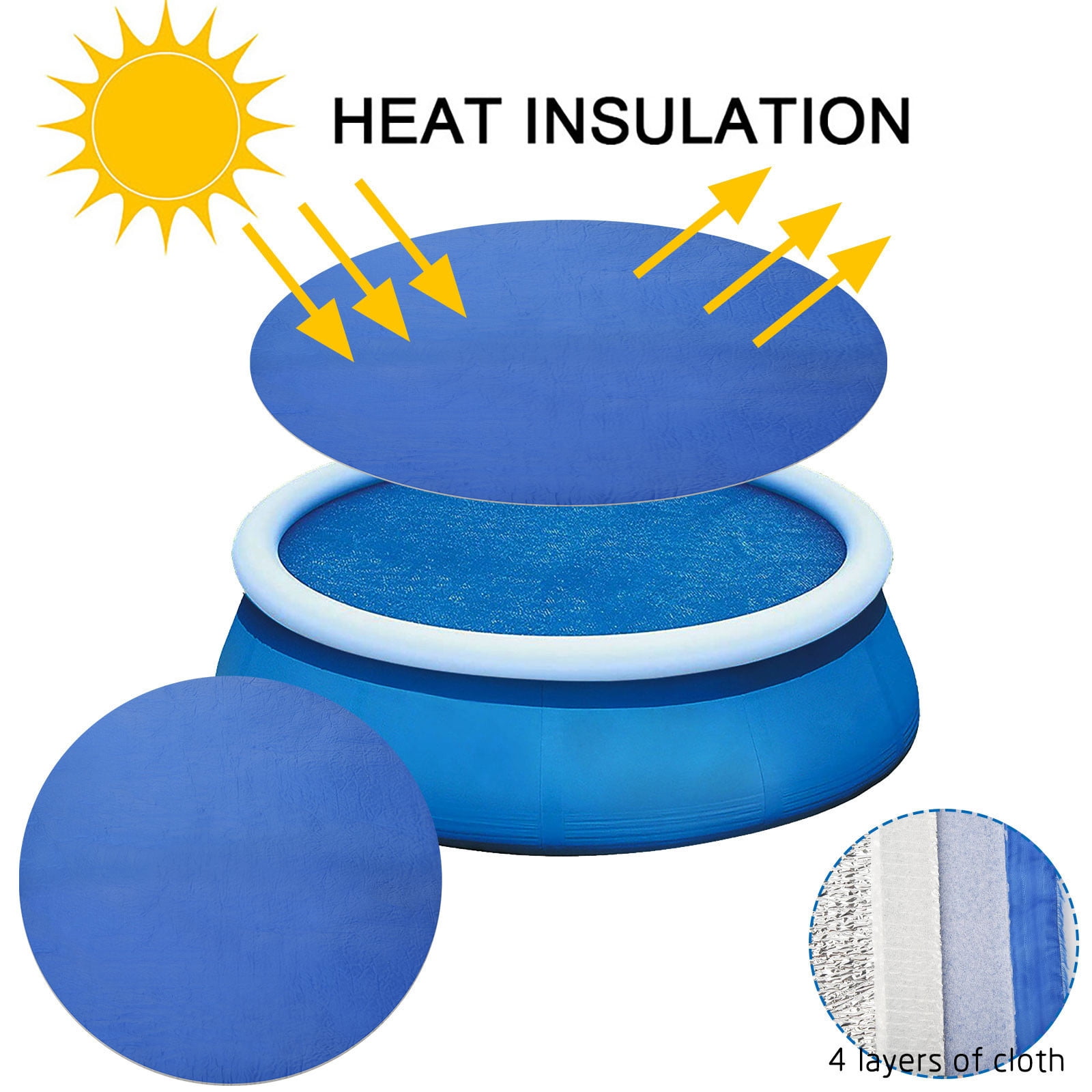 geerera 7.2Ft Round Pool Cover, Above Ground Pool Protector, Reduces Water Evaporation, Suitable for Dust Prevention, Debris Protection, Heat Retention
