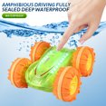 thumbnail image 3 of Graflsoa 2.4G Gesture-Controlled Amphibious RC Stunt Car with Dual Remote, LED Lights, and All-Terrain Tires for Kids - Transparent Blue (Dual Battery Version), 3 of 6