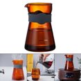 thumbnail image 3 of Colador de café reutilizable de vertido resistente al calor para café Sunnimix Hervidor de café, 3 of 8