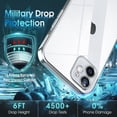 thumbnail image 5 of Crystal Clear Case for iPhone 12, [Not Yellowing] [Camera Protection] [Military Grade Drop Tested] Transparent Shockproof Protective Phone Case Soft Silicone Slim Cover, 6.1 inch, Silver, 5 of 16