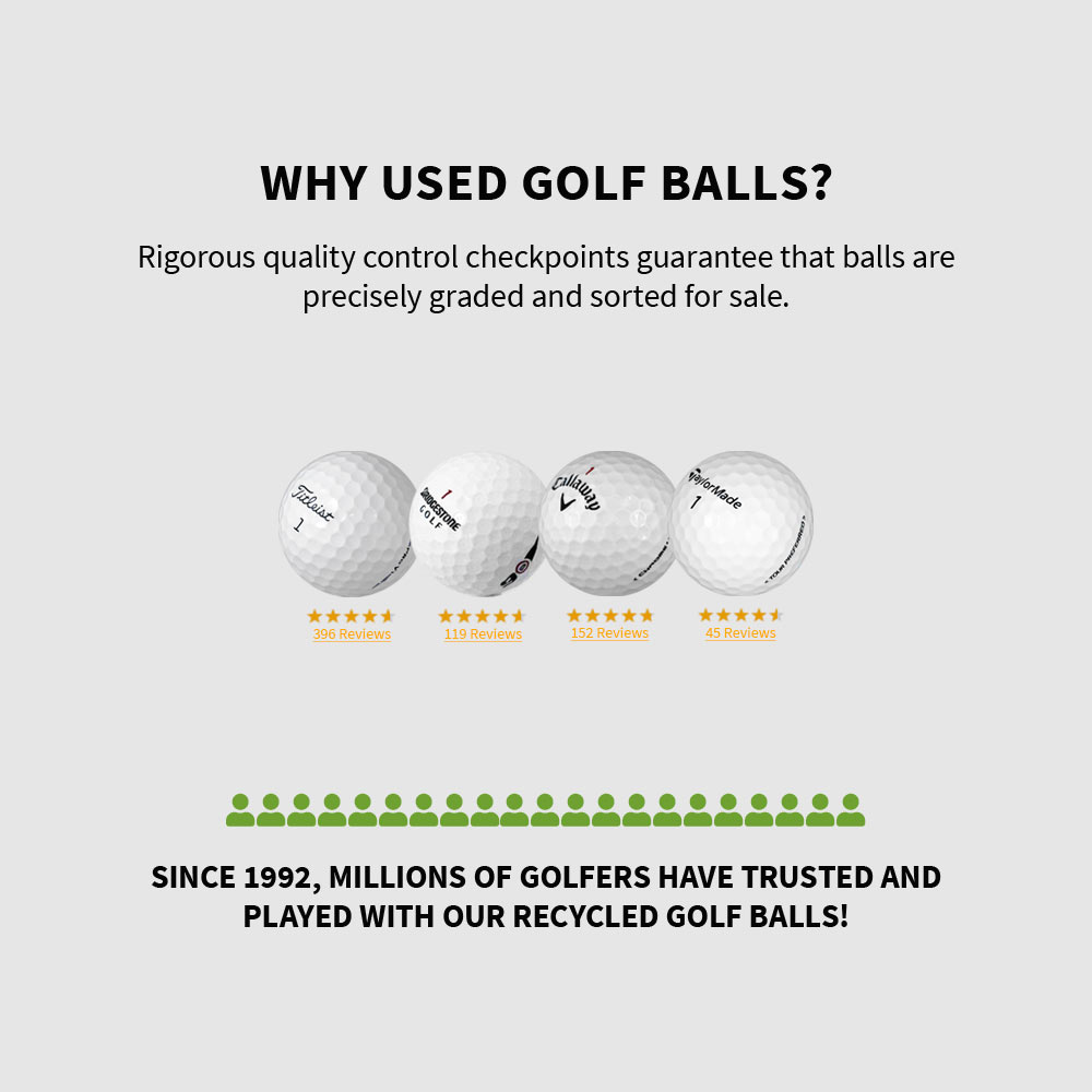 Titleist 2016 Pro V1 Golf Balls, Prior Generation, Used, Good Quality, 108 Pack - image 5 of 7
