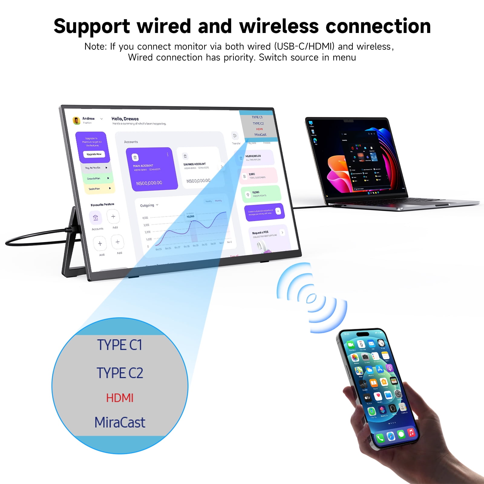 Wireless Portable Monitor W/ 8000mAh Battery, 15.6" 1080P IPS Laptop Screen, Second Computer Gaming Display with Speakers, Travel Monitor for Windows/Mac/Android/iOS/Gaming Console
