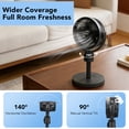 thumbnail image 4 of Pedestal Fan for Home, 2-in-1 Oscillating Fans for Table or Floor with Remote,5 Speeds,3 Timer,LED Light,140° Horizontal + 90° Vertical Standing Fan, 4 of 7